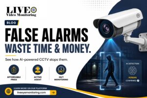 CCTV monitoring